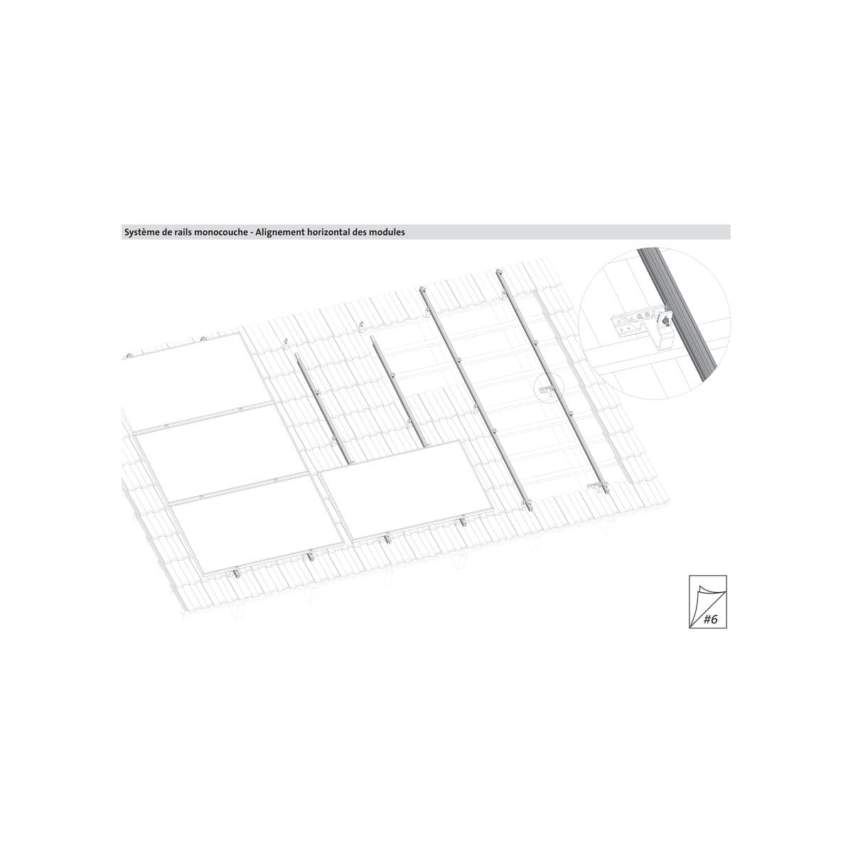 Renusol VS+ en rails monocouche : modules alignés horizontalement sur une toiture tuile, avec l’agrandissement d’un point de serrage.